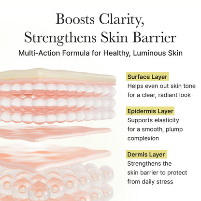 Arencia Vitamin C Booster Shot Serum with Glutathione